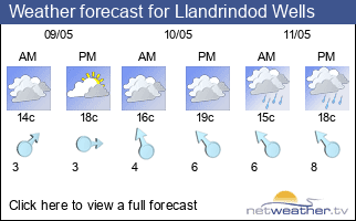 Weather forecast for Llandrindod Wells